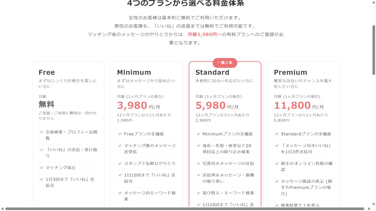 既婚マッチ公式の料金案内画面（2026年10月23日撮影）