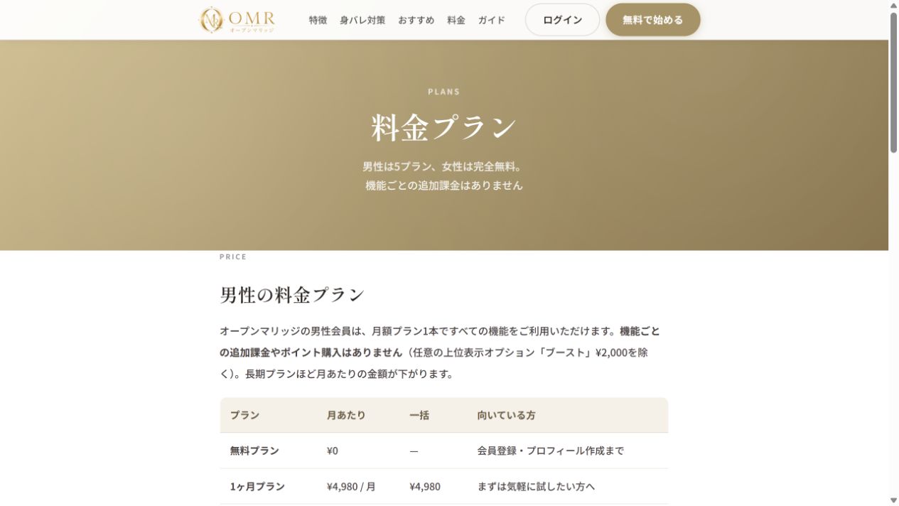オープンマリッジ公式の料金案内画面（2026年10月23日撮影）